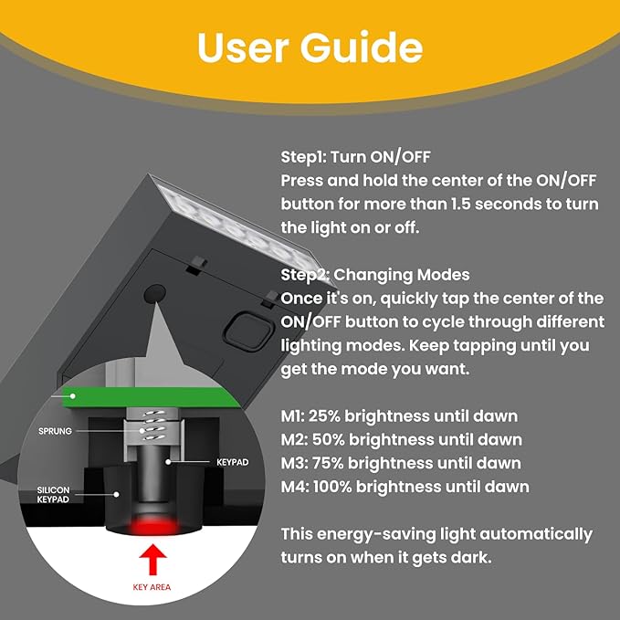 Solar Pathway Lights, Dimmable Metal Solar Landscape Path Lights IP65, 3000K Solars Walkway Light for Outside, Garden Yard Patio Path Lawn Decor, 2pcs-Ruum Studio Home