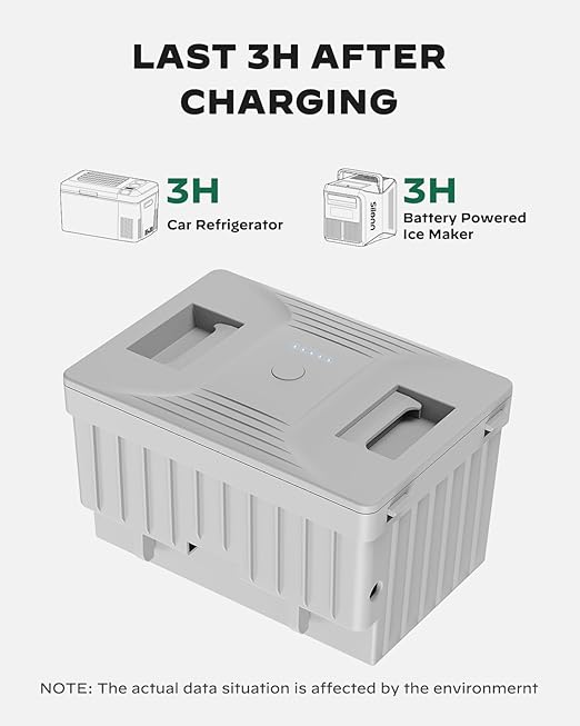 Silonn 168 Wh Detachable Battery for 12 Volt RV Ice Maker, Specially Equipped SLIM39 Series Portable Ice Maker (Adapter not Included)-Ruum Studio Home