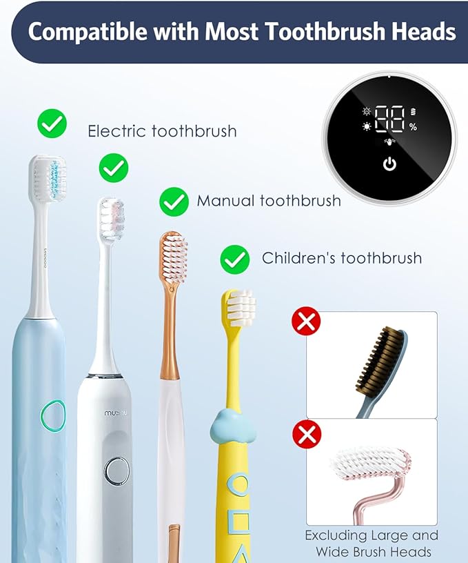 Upgraded UV Toothbrush Cleaner Holder Wall Mounted, Temracha Razor Electric Toothbrush Holder for Bathroom, LED Smart Screen, with Auto-Inductive Cover, Cleaning and 60-Degree Drying, for Home, Travel-Ruum Studio Home