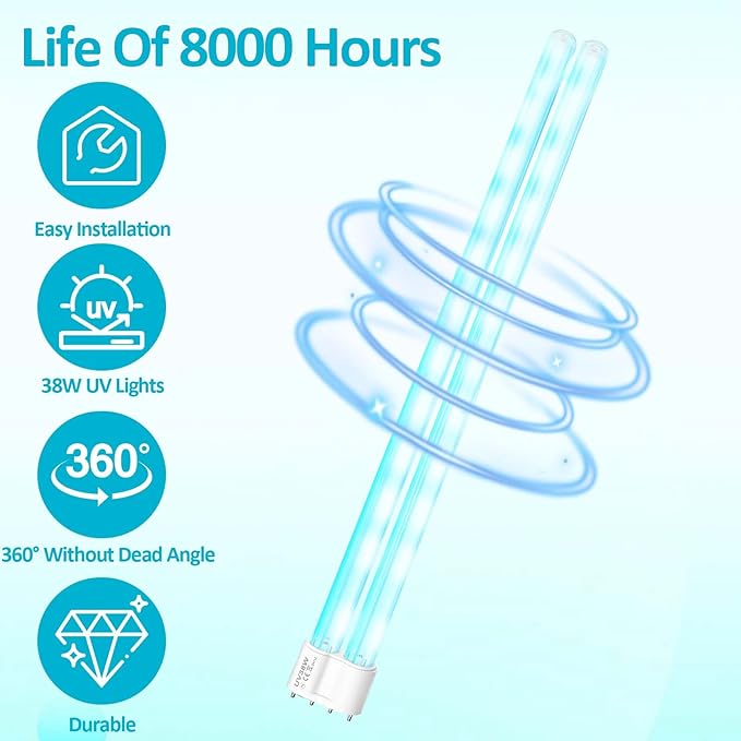 UV Light Sanitizer Replacement Light Bulb with Ozone,UVC Home Disinfection Device Light Bulb,38W UV Light Bulb,1 Count-Ruum Studio Home