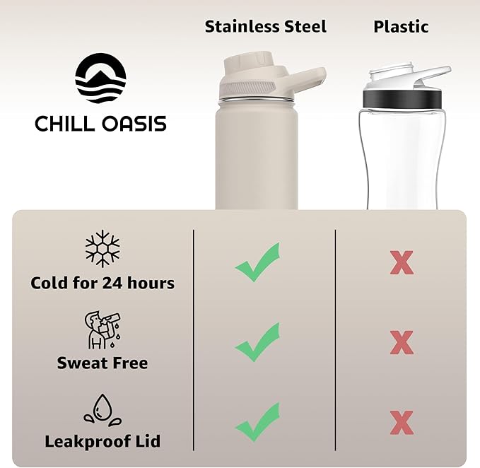 Chill Oasis Water Bottle | Compatible With Popular Flavor Cartridges | BPA Free, Leak Proof, Double-Walled Vacuum Insulated Stainless Steel, and Dishwasher Safe | Cold for 24 Hours (Beige, 22oz)-Ruum Studio Home