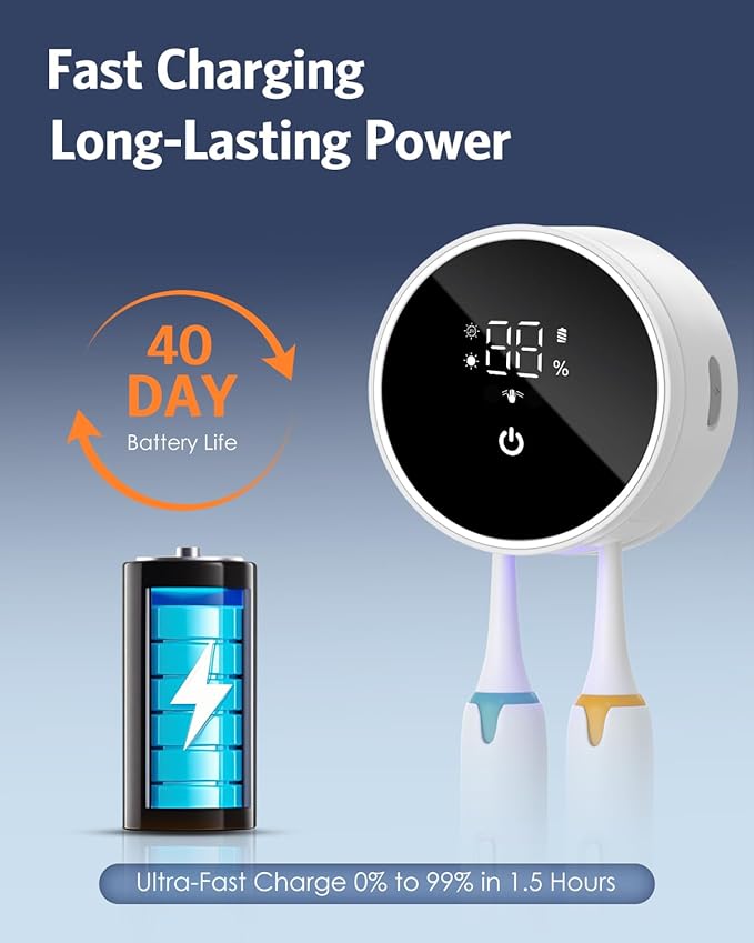 Upgraded UV Toothbrush Cleaner Holder Wall Mounted, Temracha Razor Electric Toothbrush Holder for Bathroom, LED Smart Screen, with Auto-Inductive Cover, Cleaning and 60-Degree Drying, for Home, Travel-Ruum Studio Home