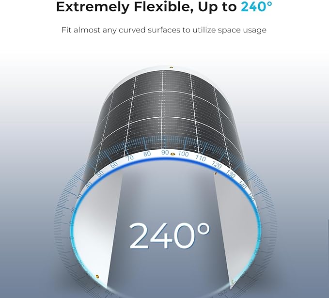 Renogy Flexible Solar Panel 100 Watt 12 Volt Monocrystalline Semi-Flexible Bendable Mono Off-Grid Charger for Marine RV Cabin Van Car Uneven Surfaces-Ruum Studio Home