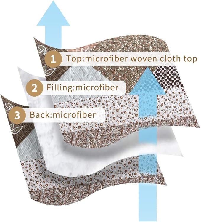 NEWLAKE Quilt Bedspread Sets-Checkered Floral Reversible Coverlet Set,Queen Size-Ruum Studio Home