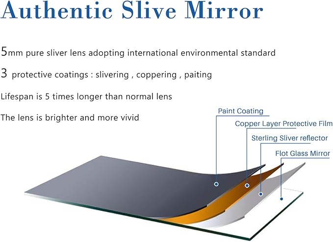 Bathroom Wall Mirror, Decorate Bathroom Mirrors for Wall, Rectangle Modern Bathroom Wall Mounted Mirror Vertical or Horizontal Hanging for Living Room (Black 24“ X 40")-Ruum Studio Home