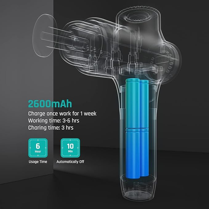 Mebak 3 Massage Gun, Massage Gun Deep Tissue for Athletes, Professional Muscle Percussion Massage Gun,Massager Gun for Shoulder Leg Back Body Pain Relief,Quiet Portable Sport Massager, Gifts for Him-Ruum Studio Home