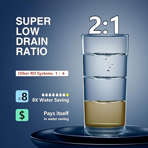 Frizzlife 800GPD Reverse Osmosis Water Filter, Alkaline Mineral pH+ Reverse Osmosis System, 9-Stage Filtration Tankless RO Water Filter System, 2:1 Pure to Drain, Under Sink, Reduce TDS, PD800-TAM4-Ruum Studio Home