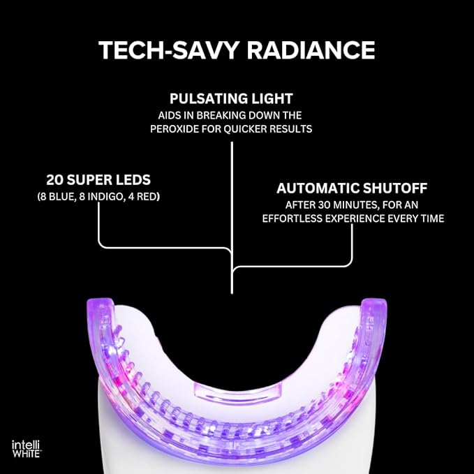 TriPulse Teeth Whitening LED Light Kit - 20 LED Lights - Hydrogen Peroxide + Carbamide Peroxide - 7 Shades Whiter in 7 Days - Safe On All Dental Work - BPA Free Mouthpiece-Ruum Studio Home