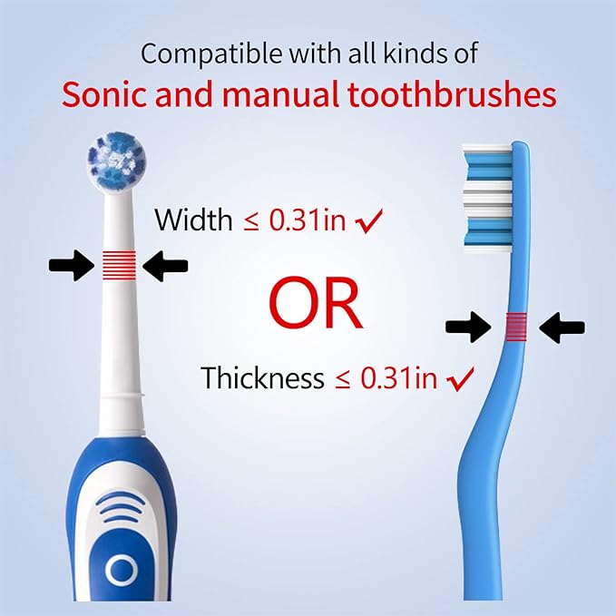 SARMOCARE Toothbrush Holder Cleaner with Fan Drying & 6min Timing Function, 5 Toothbrush Slots, Rechargeable Bathroom Wall Mounted Fit Sonic and Manual Toothbrushes-Ruum Studio Home