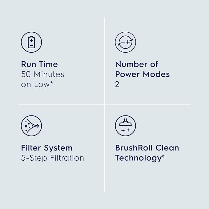 Electrolux WellQ7 Cordless 2-in-1 Vacuum with High Suction Power and 5-Step Filtration System, 50-Minute Run Time, 2 Power Modes, Denim Blue-Ruum Studio Home