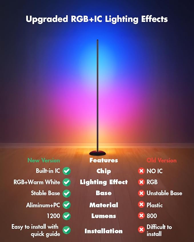 Corner Floor Lamp - 2 Pack LED Corner Lamp with App/Remote/Button Control, Smart LED Floor Lamp with Music Sync and 16 Million Colors, Color Changing Standing Lamp for Living Room, Bedroom-Ruum Studio Home