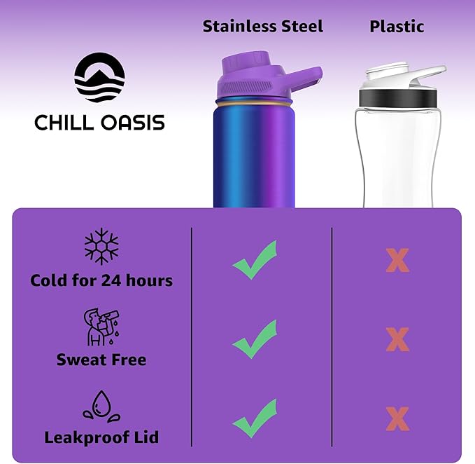 Chill Oasis Water Bottle | Compatible With Popular Flavor Cartridges | BPA Free, Leak Proof, Double-Walled Vacuum Insulated Stainless Steel, and Dishwasher Safe | Cold for 24 Hours (Aura, 32oz)-Ruum Studio Home