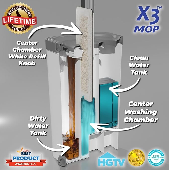 X3 Mop, Separates Dirty and Clean Water, 3-Chamber Design, Flat Mop and Bucket Set, Hands Free Home Floor Cleaning, 3 Reusable Microfiber Mop Pads Included-Ruum Studio Home