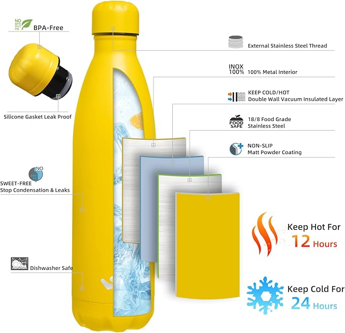 Insulated Water Bottles,25 oz Double Wall Stainless Steel Vacumm Metal Flask for Sports Travel,Yellow-Ruum Studio Home