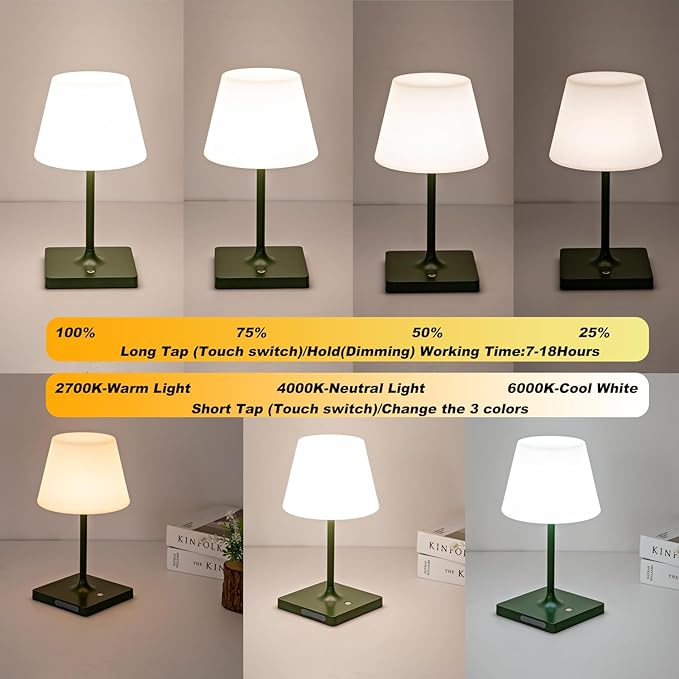 LED Cordless Table lamp Rechargeable,Outdoor Battery Operated Portable Desk lamp,Shower lamp Waterproof,4000mAh LED 3 Colors Dimmable Touch Night Lamps-Green-Ruum Studio Home