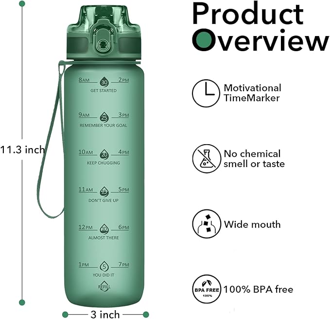 32oz Motivational Water Bottles with Time Marker & Fruit Strainer, Transparent Gradient Color Water Bottle with Times to Drink, Leakproof & BPA Free, Reusable Bottle with Strap (No Straw)-Ruum Studio Home
