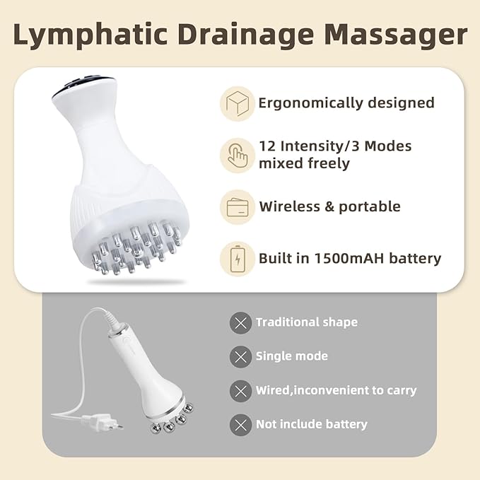 Lymphatic Drainage Massager Anti Cellulite Massage Tool Body Sculpting Machine with Soothingpulse, Light, Heat & Vibration, Help Care Stretch Marks & Smooth Cellulite for Legs, Arms & Belly-Ruum Studio Home