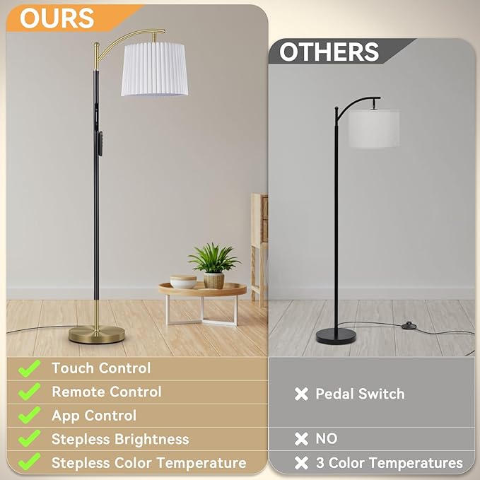 Floor Lamp, LED Floor Lamp with APP & Remote & Touch Control, Stepless Color Temperatures and Brightness, Tall Standing Lamp with Pleated Lampshade for Living Room, Bedroom, Office(Black Gold)-Ruum Studio Home