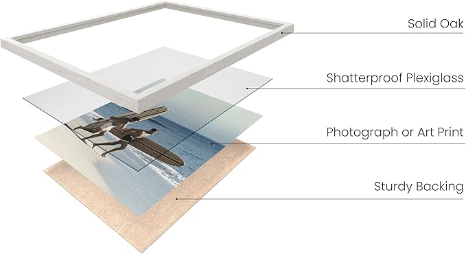 HAUS AND HUES White Oak Wood Gallery Wall Tabletop Frames Made with Real American Oak and Shatter-free Plexiglass - Set of 11 (Eight 4x6, Three 5x7, Framed White)-Ruum Studio Home