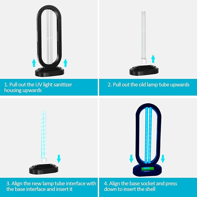 UV Light Sanitizer Replacement Light Bulb with Ozone,UVC Home Disinfection Device Light Bulb,38W UV Light Bulb,1 Count-Ruum Studio Home