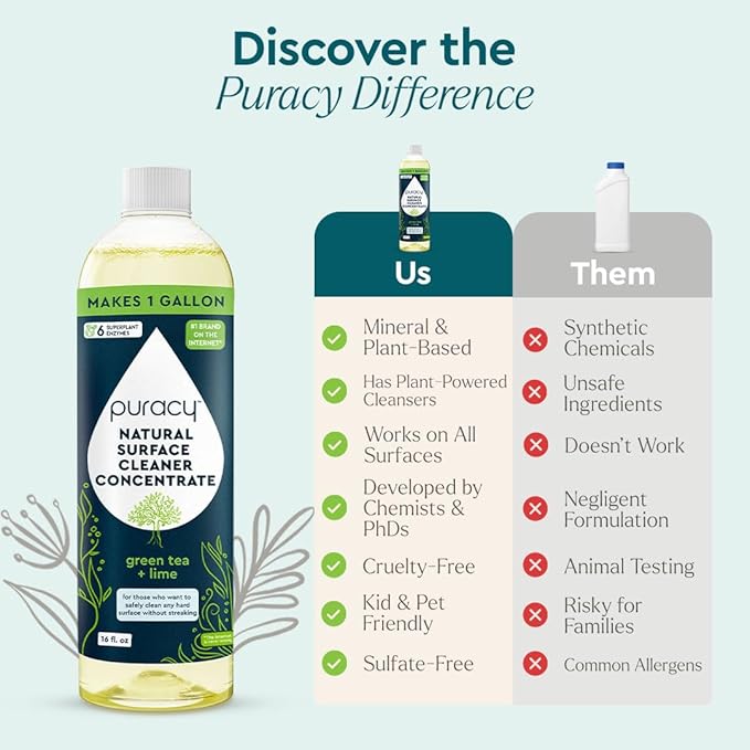 Puracy 99.9% Natural All Purpose Cleaner Concentrate - Makes 128oz Multi Purpose Cleaner - Green Tea & Lime - Surface Cleaner, Floor Cleaner, Kitchen, Cleaner, Bathroom Cleaner - Cleaning supplies-Ruum Studio Home