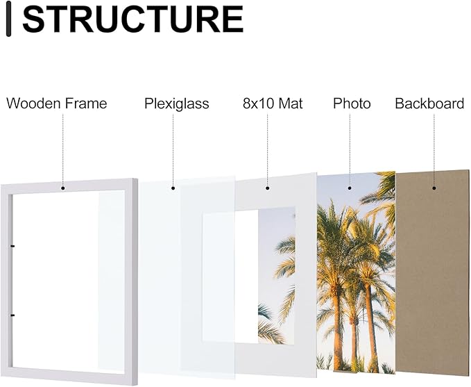 Vittanly 11x14 Picture Frames Set of 9, Shatter Resistant Plexiglass, Display 8x10 Pictures with Mat or 11x14 without Mat, Photo Frames for Wall or Tabletop, Engineered Wood, White-Ruum Studio Home