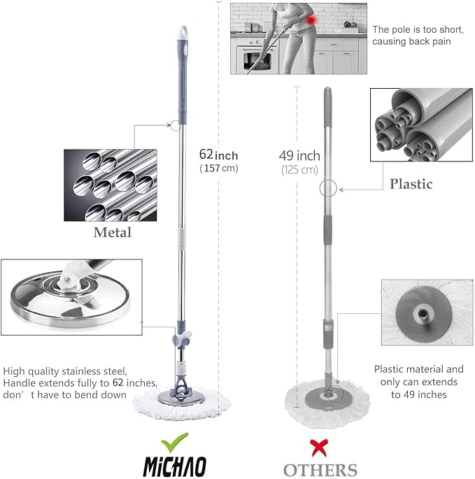 Spin Mop Bucket Deluxe 360 Spinning Floor Cleaning System with 6 Microfiber Replacement Head Refills,62" Extended Handle,4X Wheel for Home Cleaning-Ruum Studio Home