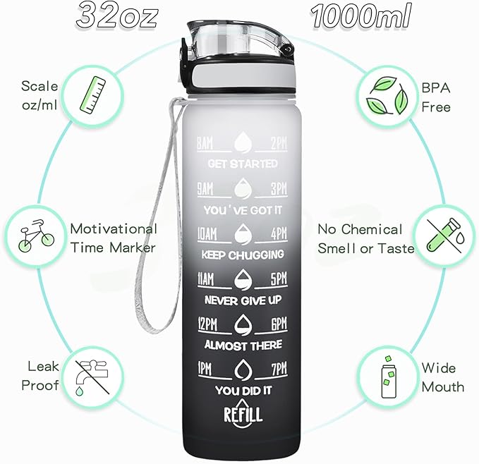 Enerbone Water Bottle, Leakproof BPA & Toxic Free, Motivational Water Bottle with Times to Drink and Straw, Fitness Sports Water Bottle with Strap for Office, Gym, Outdoor Sports-Ruum Studio Home