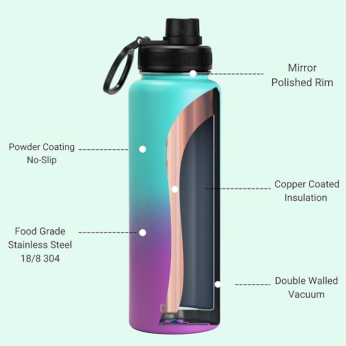 DRINCO Stainless Steel Water Bottle Spout Lid Vacuum Insulated Double Wall Water Bottle Wide Mouth (40oz 32oz 22oz 18oz 14oz) Leak Proof Keep Cold Sport Camping Hiking (40 oz, 40oz Ombre Fuchsia Teal)-Ruum Studio Home