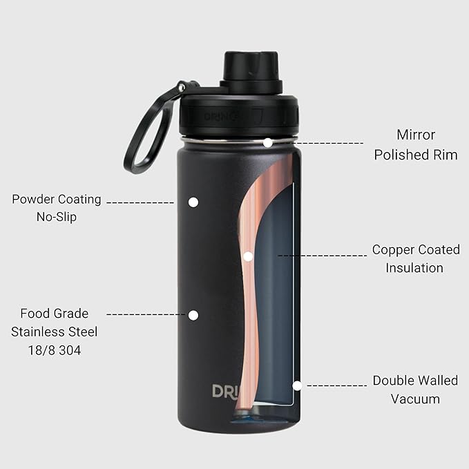 DRINCO Stainless Steel Water Bottle Spout Lid Vacuum Insulated Double Wall Water Bottle Wide Mouth (40oz 32oz 22oz 18oz 14oz) Leak Proof Keeps Cold or Hot (18 oz, 18oz Black)-Ruum Studio Home