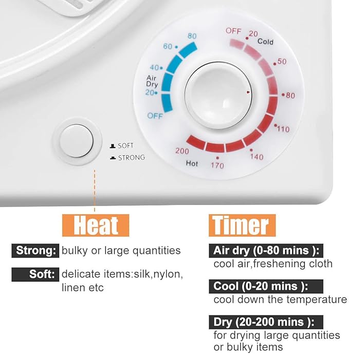 CTT 3.5 Cu. Ft. Clothes Dryer, 1500W Electric Dryers for Clothes, 110V Electric Clothes Dryer with Stainless Steel Drumble for 13.2 lbs. with 4 Automatic Drying Modes (White)-Ruum Studio Home