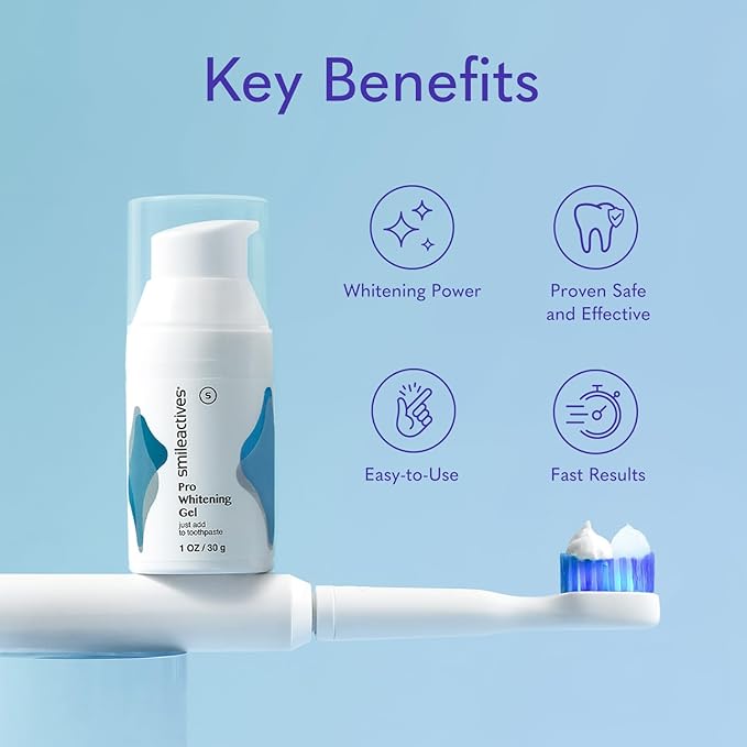 Smileactives Teeth Whitening Gel for Toothpaste with Clinical-Grade Hydrogen Peroxide, Tooth Stain Remover for White Teeth, Dentist Quality Pro Whitening Gel to Remove Coffee Stains, 2 oz Bottle-Ruum Studio Home