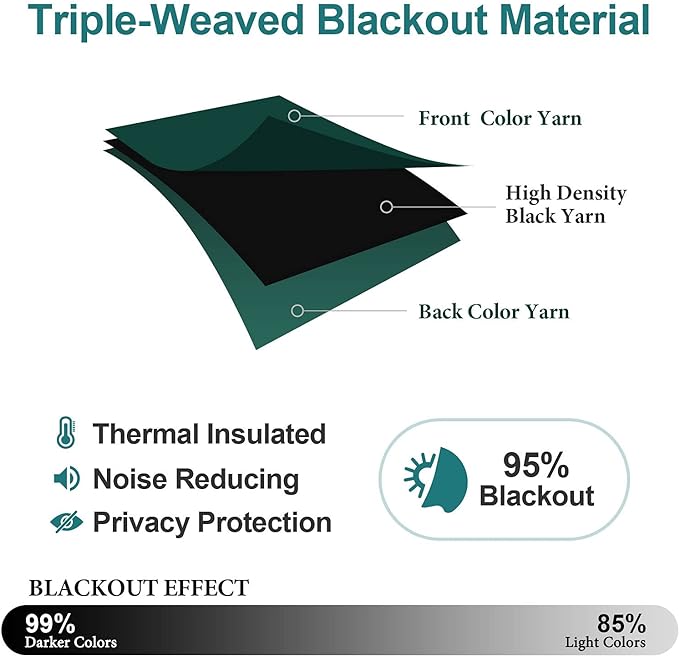 ChrisDowa Blackout Curtains 90 Inches Long 2 Panels Set for Living Room, Grommet Thermal Insulated Room Darkening Curtains for Bedroom (Forest Green, 52 x 90 Inch)-Ruum Studio Home