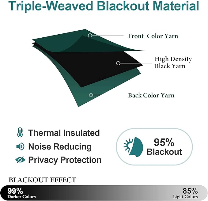 ChrisDowa Blackout Curtains 108 Inches Long 2 Panels Set for Living Room, Grommet Thermal Insulated Room Darkening Curtains for Bedroom (Forest Green, 52 x 108 Inch)-Ruum Studio Home