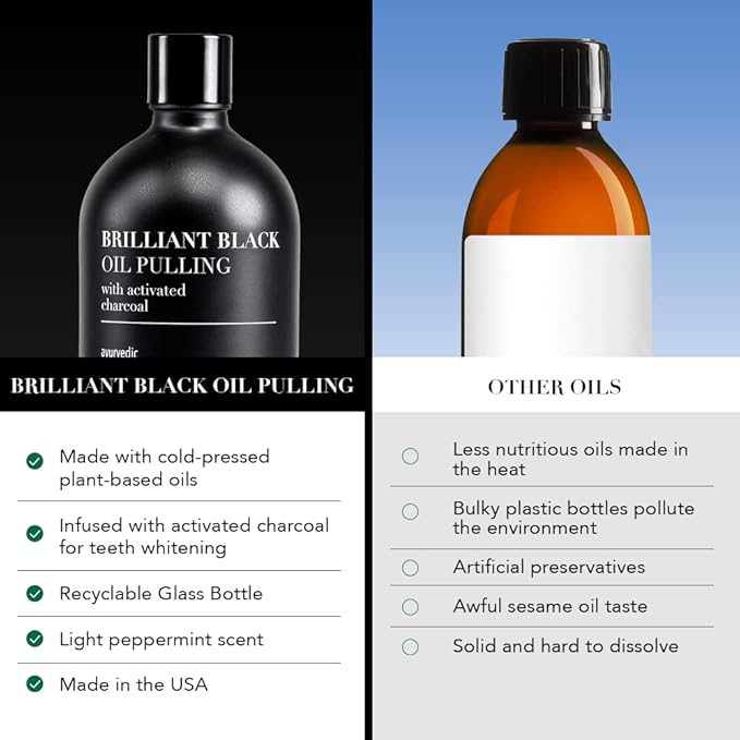 Terra & Co.® Brilliant Black® Oil Pulling Mouthwash | Natural Oil Rinse with Vitamin E for Strong Gums & Healthy Teeth | Fluoride-Free, Made in USA | 6.75 oz-Ruum Studio Home