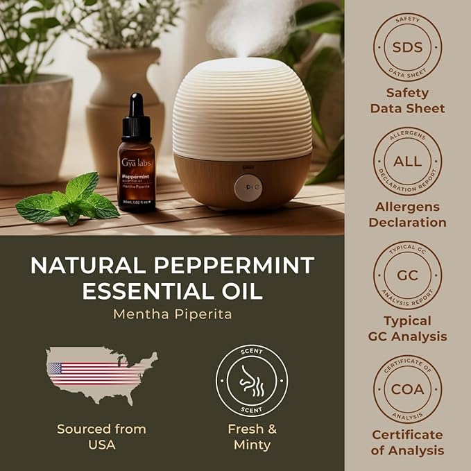 Gya Labs Peppermint Oil for Diffuser & Aromatherapy - 100% Pure Natural Peppermint Mint Essential Oils for Skin, Hair, DIY, Self-Care, Candle Making - Cooling, Minty Scent (1.02 Fl Oz)-Ruum Studio Home