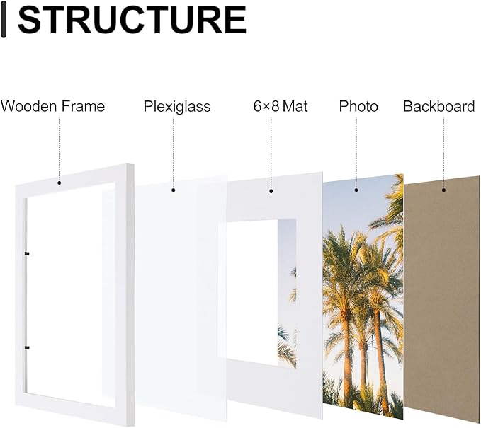 Vittanly 9x12 Picture Frames Set of 9, Shatter Resistant Plexiglass, Display 6x8 Pictures with Mat or 9x12 without Mat, Photo Frames for Wall or Tabletop, Engineered Wood, White-Ruum Studio Home