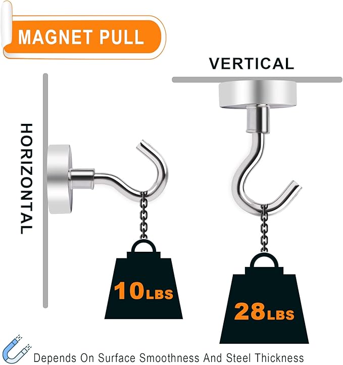 MIKEDE Magnetic Hooks Heavy Duty, 28Lbs Neodymium Magnets with Hooks for Refrigerator, 10Pcs Strong Cruise Hooks for Hanging, Magnetic Hanger for Grill, Toolbox, Storage-Ruum Studio Home