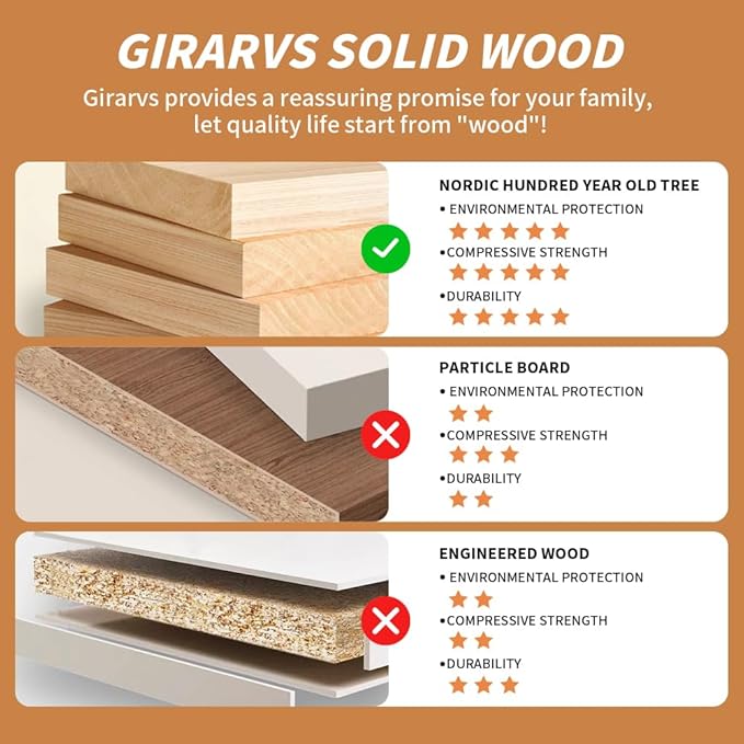 Solid Wood Floating Shelves Set of 2 - Natural, Warp & Crack Resistant 35.43 Inch Wall Shelf with Invisible Brackets Thicker, More Durable for Bathroom, Bedroom, Kitchen, Living Room (White, 35.43)-Ruum Studio Home