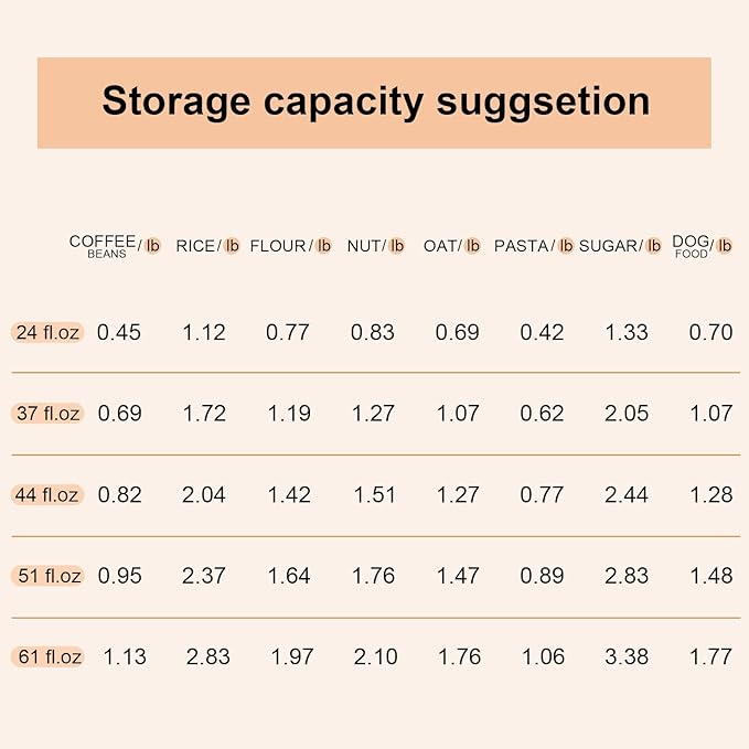 Glass Food Storage Jars with Lids(24oz/37oz/50oz)Square Set of 6 ,Glass Storage Containers Clear Glass Food Canister with Bamboo Lid Airtight For Serving Tea, Coffee Beans, Candy,Spice and More-Ruum Studio Home