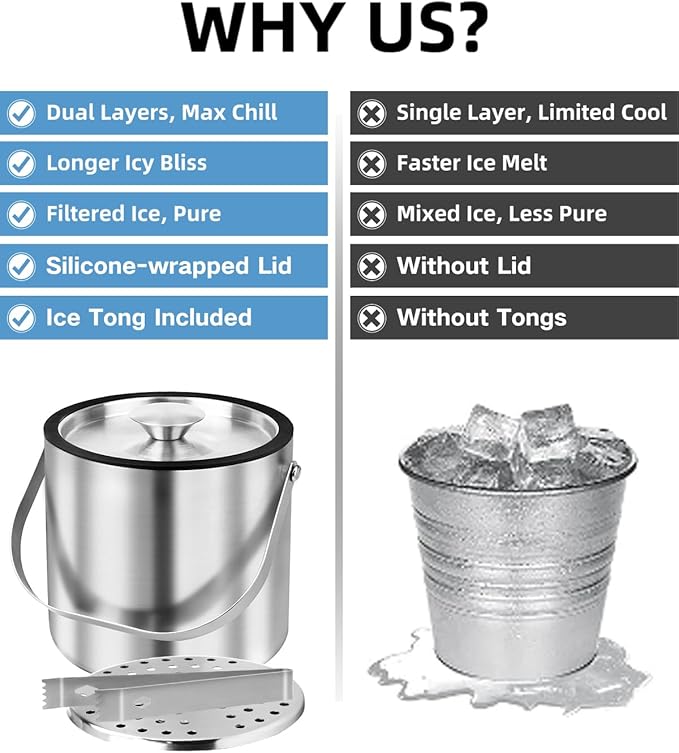 3L Double Wall Ice Bucket with Silicone Lid, Tongs & Scoop Insulated Ice Buckets for Parties & Cocktail Bar,[Silicone Lid for Longer Ice] Large Wine Bar Bucket Stainless Champagne Chiller-Ruum Studio Home
