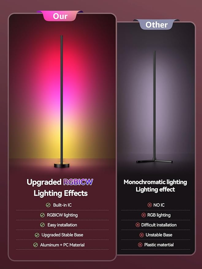Smart RGBICW LED Corner Floor Lamp - 16 Million DIY Colors, 68+ Scenes, Music Sync, App & Remote Control, Color-Changing Ambient Lighting for Living Rooms, Bedrooms, and Gaming Rooms-Ruum Studio Home