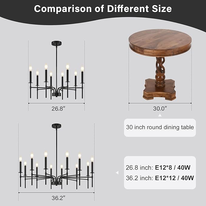 12 Light Black Chandelier Light Fixture, Modern Farmhouse Chandeliers for Dining Room Light Fixture, Metal Candle Pendant Chandelier for Foyer Entryway Stairs Living Room Bedroom Kitchen-Ruum Studio Home