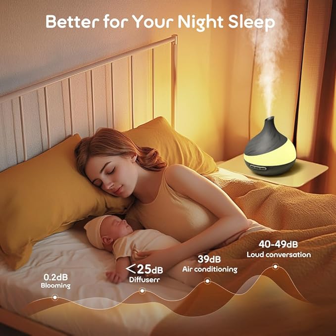 500ML Essential Oil Diffuser: Aroma Diffuser with Remote Control for Hotel Spa Yoga Room - Humidifiers for Bedroom with 14 Colors LED Night Light for Kids/Women Home Relaxation-Ruum Studio Home