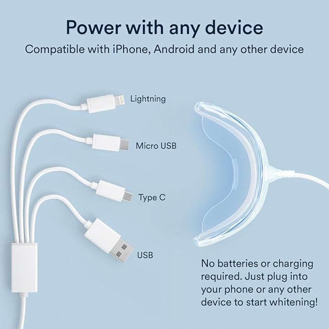 Auraglow Teeth Whitening Kit, Wired LED Accelerator Light, 35% Carbamide Peroxide Teeth Whitening Gel, 12 Whitening Treatments, Whitens up to 10 Shades in 7 Days-Ruum Studio Home