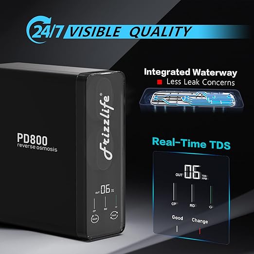 Frizzlife 800GPD Reverse Osmosis Water Filter, Alkaline Mineral pH+ Reverse Osmosis System, 9-Stage Filtration Tankless RO Water Filter System, 2:1 Pure to Drain, Under Sink, Reduce TDS, PD800-TAM4-Ruum Studio Home