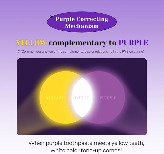 Euthymol Purple Whitening Toothpaste – for Yellow & Sensitive Teeth | Violet Tone-Up Formula, Instantly Brightens, 24H Stain Defense, Long-Lasting Fresh Breath (Pack of 2)-Ruum Studio Home