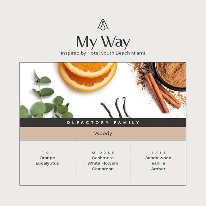 Aromaplan Hotel Scents My Way, 1.7 Fl Oz (50 ml)- Home Luxury Aroma & Hotel Fragrance Essential Oil- Hotel Essential Oil for Aromatherapy- USA Made, Bolder Aroma & Longer Lasting-Ruum Studio Home