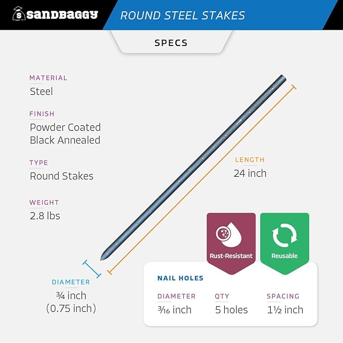 Sandbaggy Round Steel Concrete Form Stakes with Nail Holes - Rust Resistant Coating - Removable, Reusable (10, 3/4 in X 24 in)-Ruum Studio Home