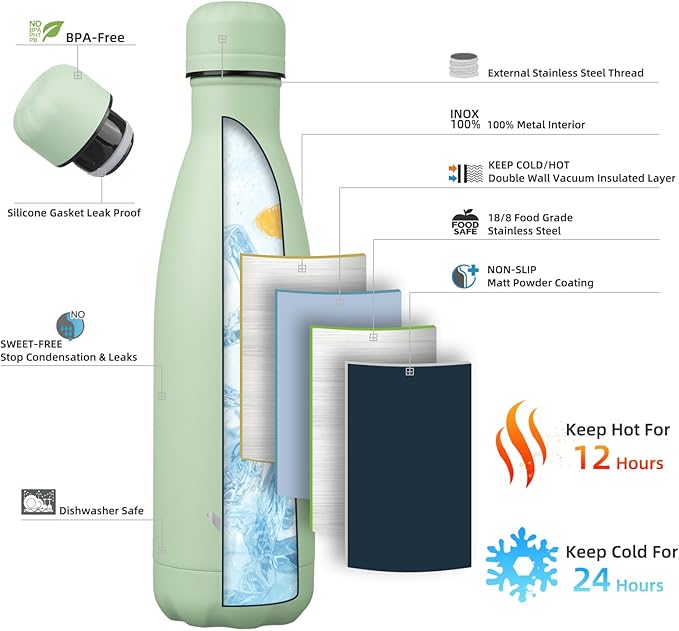 Insulated Water Bottles,17 oz Double Wall Stainless Steel Vacumm Metal Flask for Sports Travel,Macaron Green-Ruum Studio Home